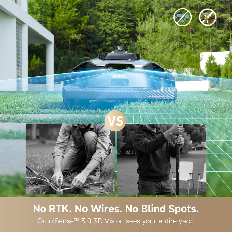 Dreame A3 AWD Pro 5000 - 1.24 Acre Robotic Mower