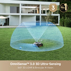 Dreame A3 AWD Pro 2500 - 0.62 Acre Robotic Mower