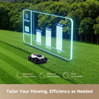 Dreame A3 AWD Pro 2500 - 0.62 Acre Robotic Mower