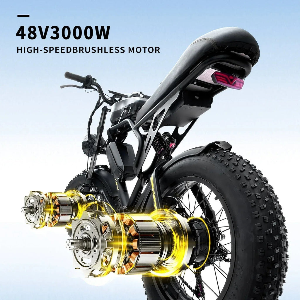 BLJ-F4 RetroCruze™ – 20" Fat Tire Urban Electric Bike (1500W Dual Motor)