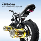BLJ-F4 RetroCruze™ – 20" Fat Tire Urban Electric Bike (1500W Dual Motor)