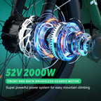 2000W Dual Motor AWD Fat Tire E-Bike | 52V 80-Mile Range