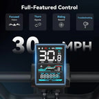 20" Fat Tire Full Suspension E-Bike - 30MPH Speed