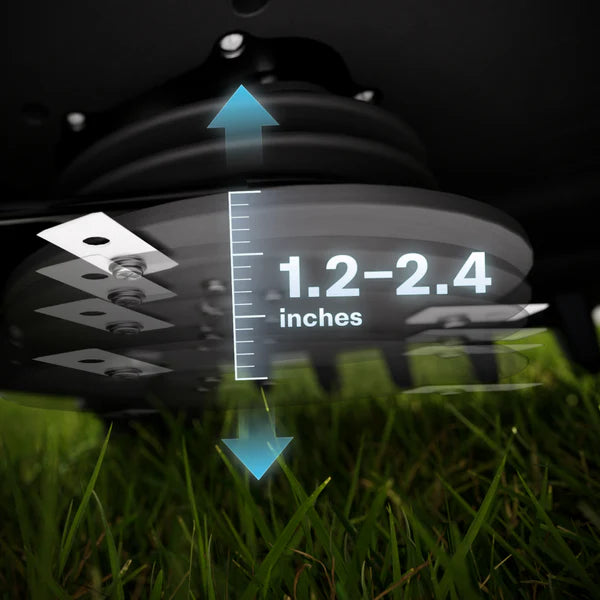 RoboUP TM01 T1200 Pro Wire-Free Robotic Lawn Mower